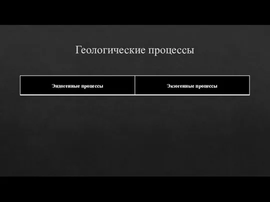 Геологические процессы