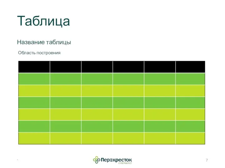 Таблица Название таблицы * Область построения