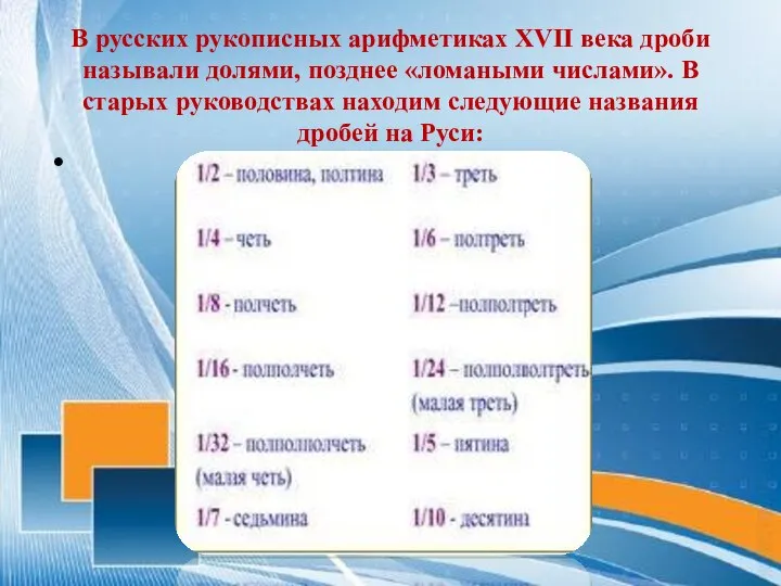 В русских рукописных арифметиках XVII века дроби называли долями, позднее «ломаными числами».