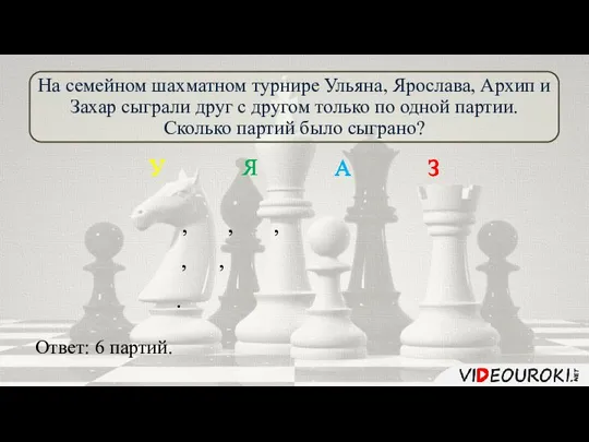 На семейном шахматном турнире Ульяна, Ярослава, Архип и Захар сыграли друг с
