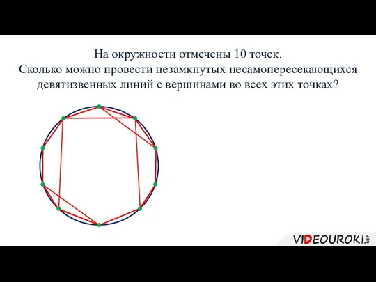 На окружности отмечены 10 точек. Сколько можно провести незамкнутых несамопересекающихся девятизвенных линий