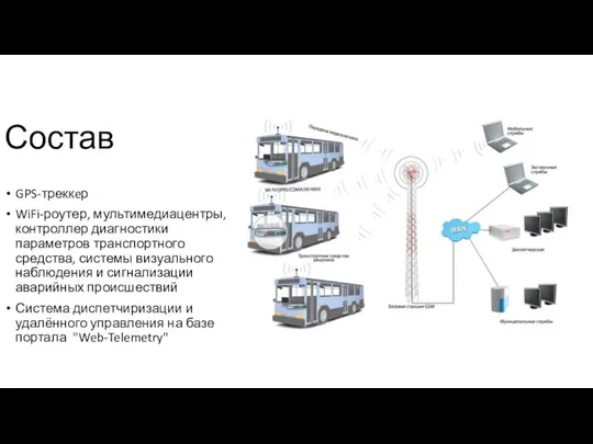 Состав GPS-треккeр WiFi-роутер, мультимедиацентры, контроллер диагностики параметров транспортного средства, системы визуального наблюдения