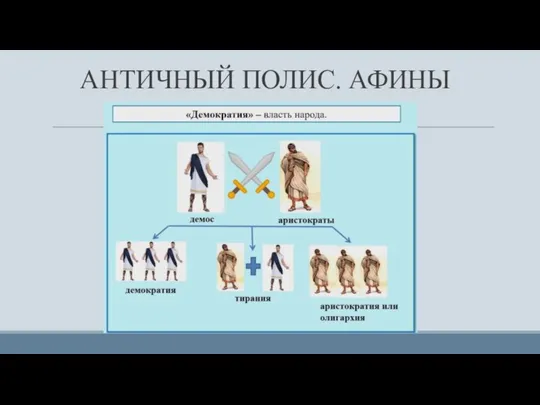 АНТИЧНЫЙ ПОЛИС. АФИНЫ