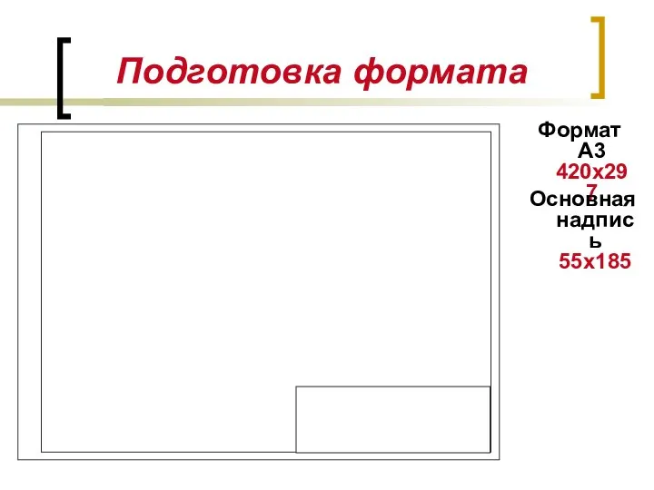 Подготовка формата Формат А3 420х297 Основная надпись 55х185