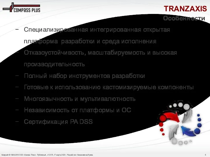 TRANZAXIS Специализированная интегрированная открытая платформа разработки и среда исполнения Отказоустойчивость, масштабируемость и