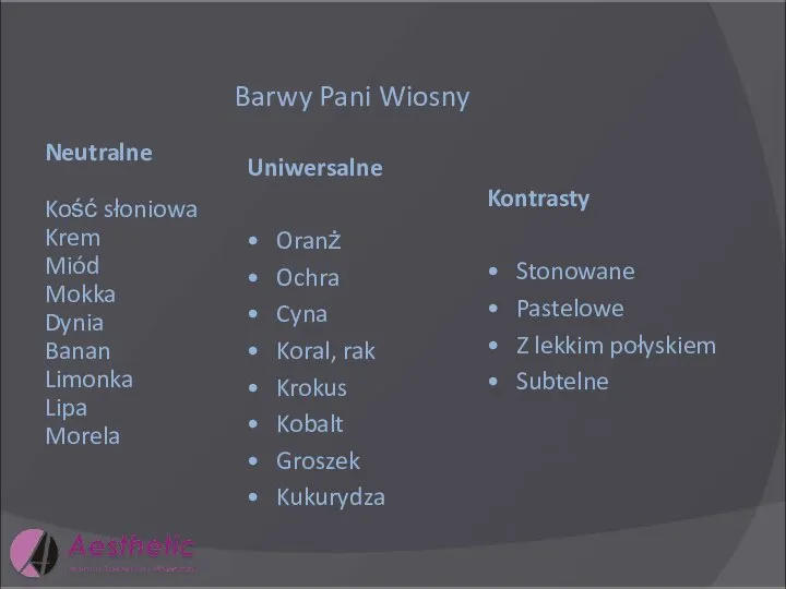 Barwy Pani Wiosny Neutralne Kość słoniowa Krem Miód Mokka Dynia Banan Limonka