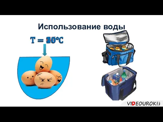 Использование воды