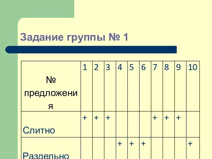 Задание группы № 1