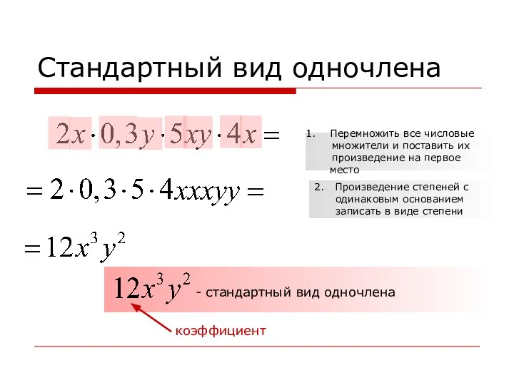 Стандартный вид одночлена Перемножить все числовые множители и поставить их произведение на