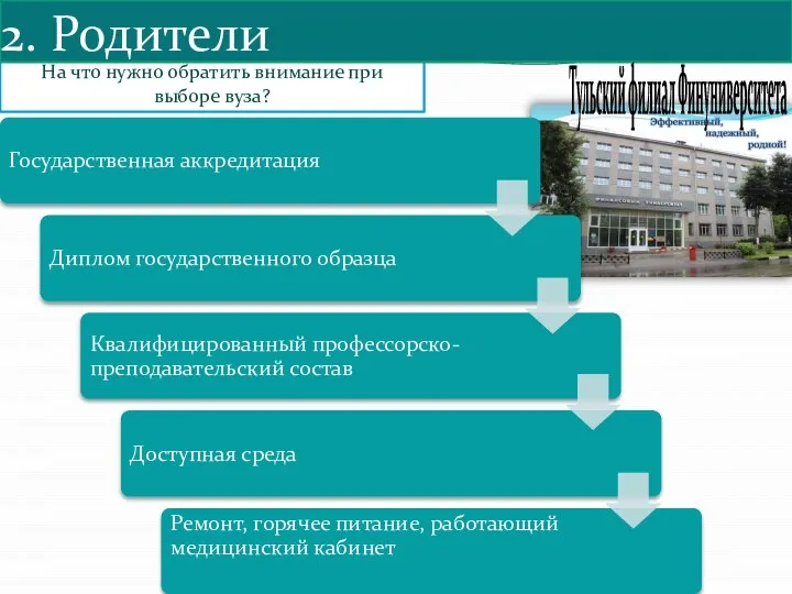 На что нужно обратить внимание при выборе вуза? 2. Родители Тульский филиал Финуниверситета