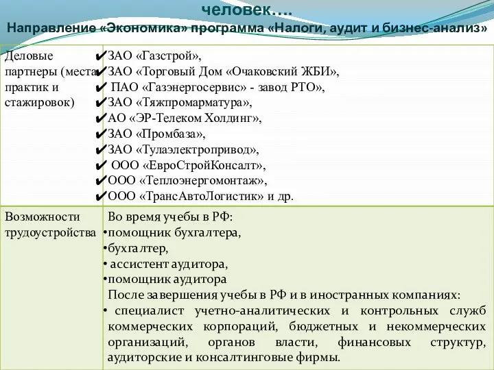 Бухгалтер-это книг держатель, казны народной человек…. Направление «Экономика» программа «Налоги, аудит и бизнес-анализ»