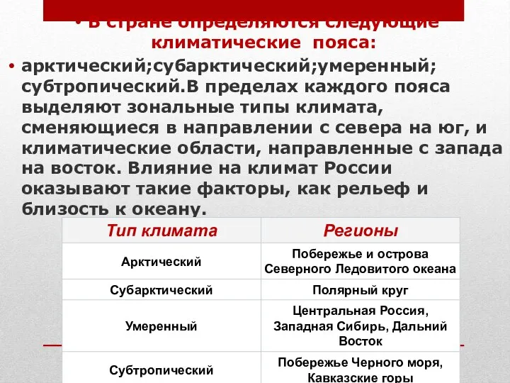 В стране определяются следующие климатические пояса: арктический;субарктический;умеренный;субтропический.В пределах каждого пояса выделяют зональные