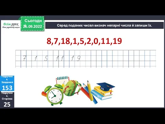 26.09.2022 Сьогодні Серед поданих чисел визнач непарні числа й запиши їх. Підручник.