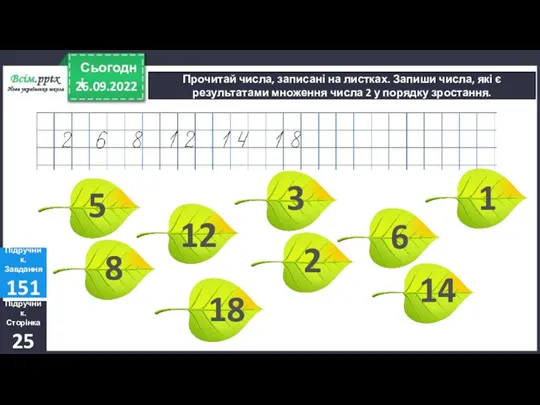 26.09.2022 Сьогодні Прочитай числа, записані на листках. Запиши числа, які є результатами