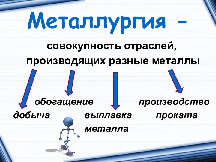 Металлургия - совокупность отраслей, производящих разные металлы обогащение производство добыча выплавка проката металла