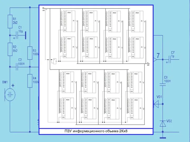 ПЗУ информационного объема 2Кх8