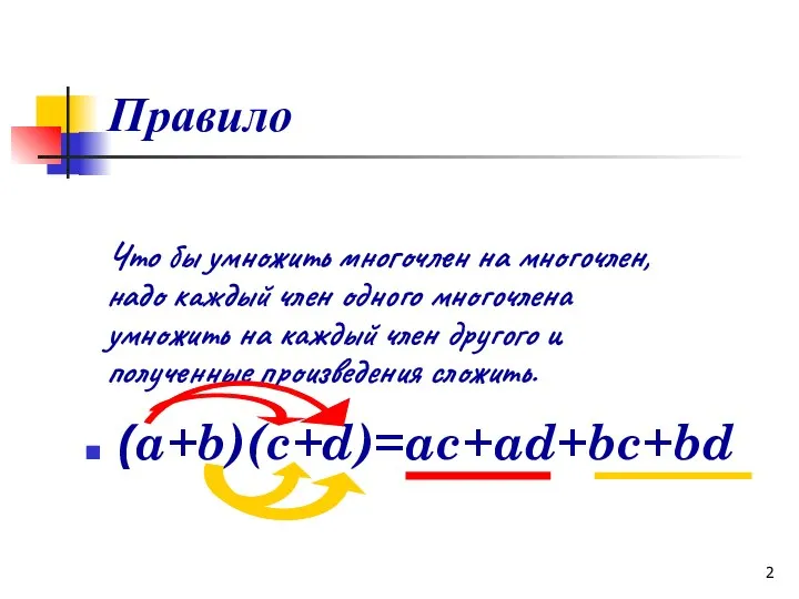 (a+b)(c+d)=ac+ad+bc+bd Правило Что бы умножить многочлен на многочлен, надо каждый член одного