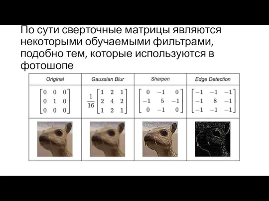 По сути сверточные матрицы являются некоторыми обучаемыми фильтрами, подобно тем, которые используются в фотошопе