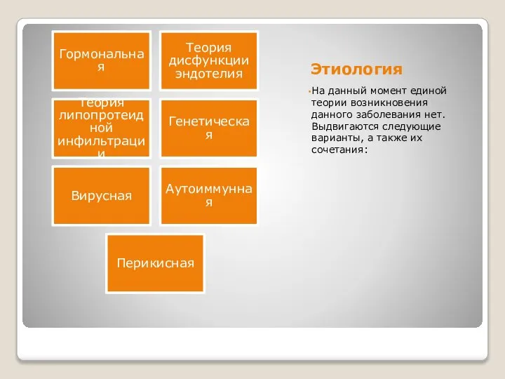 Этиология На данный момент единой теории возникновения данного заболевания нет. Выдвигаются следующие