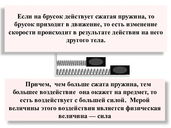 Если на брусок действует сжатая пружина, то брусок приходит в движение, то