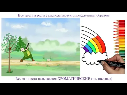 Все цвета в радуге располагаются определенным образом: Все эти цвета называются ХРОМАТИЧЕСКИЕ (т.е. цветные)