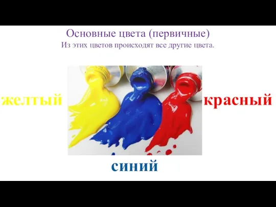 Основные цвета (первичные) Из этих цветов происходят все другие цвета. желтый синий красный