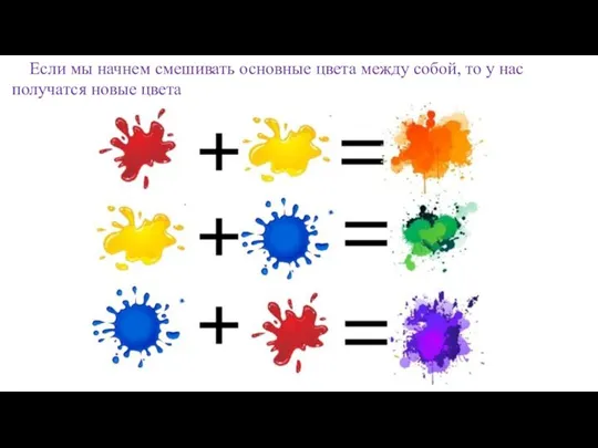 Если мы начнем смешивать основные цвета между собой, то у нас получатся новые цвета