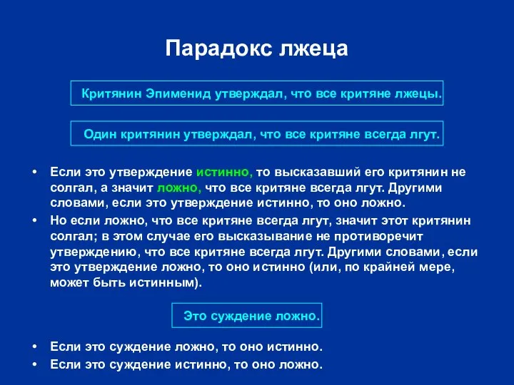 Парадокс лжеца Критянин Эпименид утверждал, что все критяне лжецы. Один критянин утверждал,