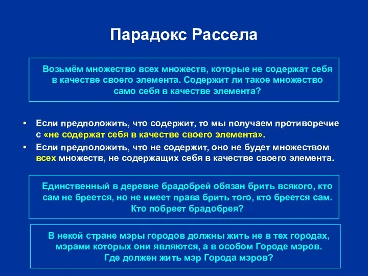 Парадокс Рассела Возьмём множество всех множеств, которые не содержат себя в качестве