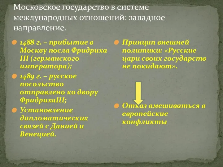 Московское государство в системе международных отношений: западное направление. 1488 г. – прибытие