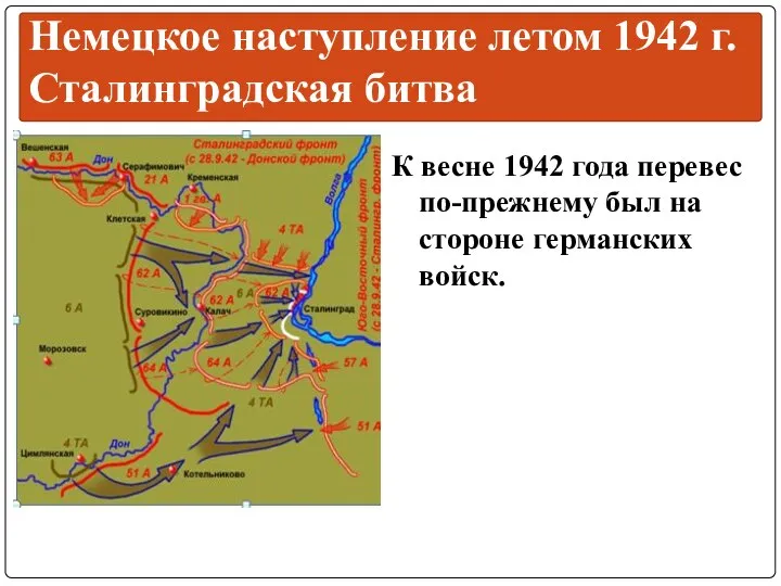 Немецкое наступление летом 1942 г. Сталинградская битва К весне 1942 года перевес