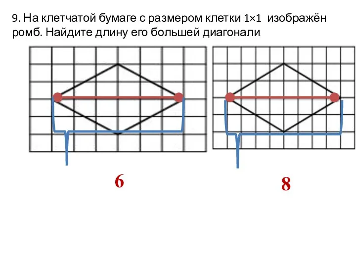 9. На клетчатой бумаге с размером клетки 1×1 изображён ромб. Найдите длину