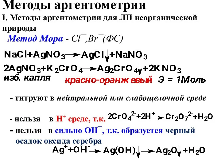 Методы аргентометрии I. Методы аргентометрии для ЛП неорганической природы Метод Мора -