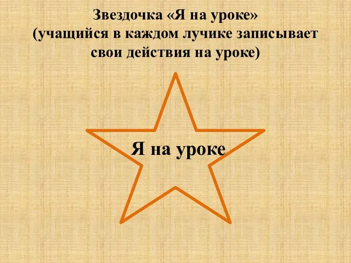 Звездочка «Я на уроке» (учащийся в каждом лучике записывает свои действия на уроке) Я на уроке