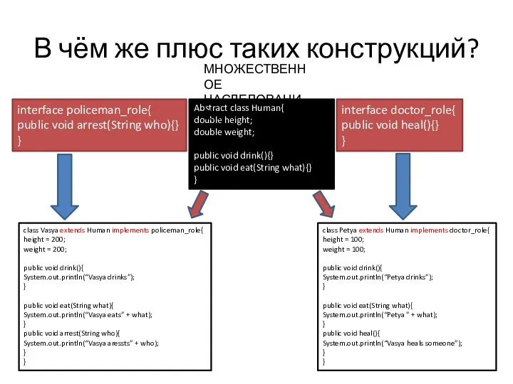 В чём же плюс таких конструкций? Abstract class Human{ double height; double