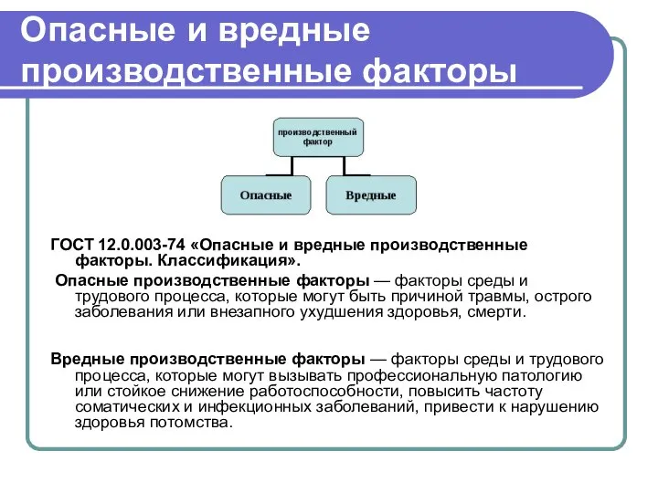 Опасные и вредные производственные факторы ГОСТ 12.0.003-74 «Опасные и вредные производственные факторы.