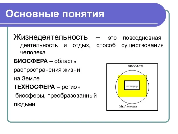 Основные понятия Жизнедеятельность – это повседневная деятельность и отдых, способ существования человека