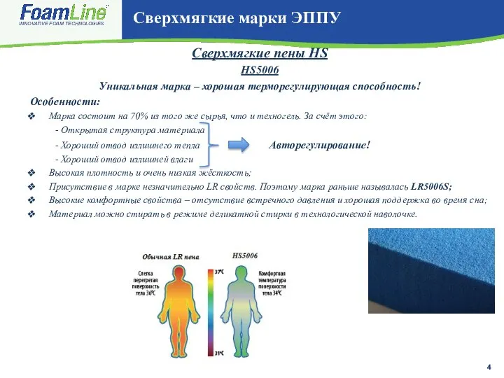 Сверхмягкие марки ЭППУ Сверхмягкие пены HS HS5006 Уникальная марка – хорошая терморегулирующая