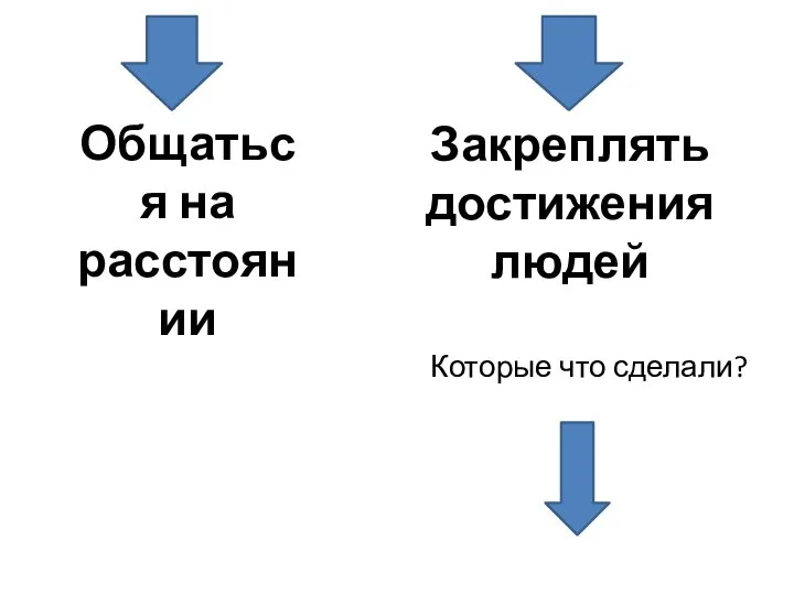 Общаться на расстоянии Закреплять достижения людей Которые что сделали?