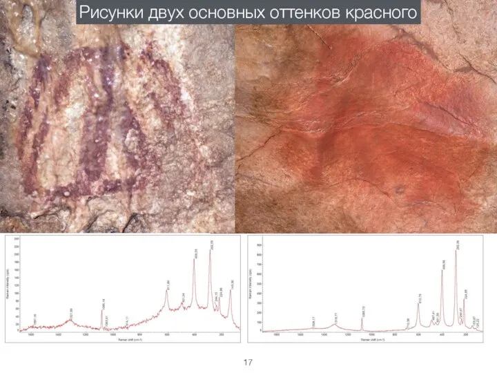 Рисунки двух основных оттенков красного