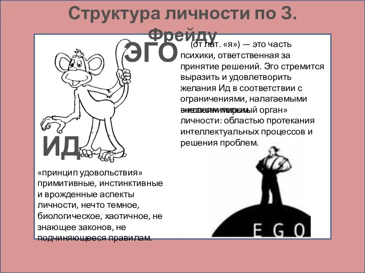 Структура личности по З.Фрейду «принцип удовольствия» примитивные, инстинктивные и врожденные аспекты личности,