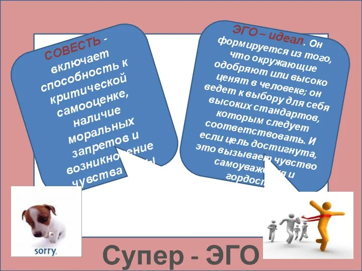 Супер - ЭГО СОВЕСТЬ - включает способность к критической самооценке, наличие моральных