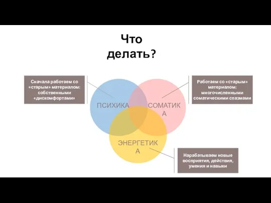 ПСИХИКА СОМАТИКА ЭНЕРГЕТИКА Что делать?