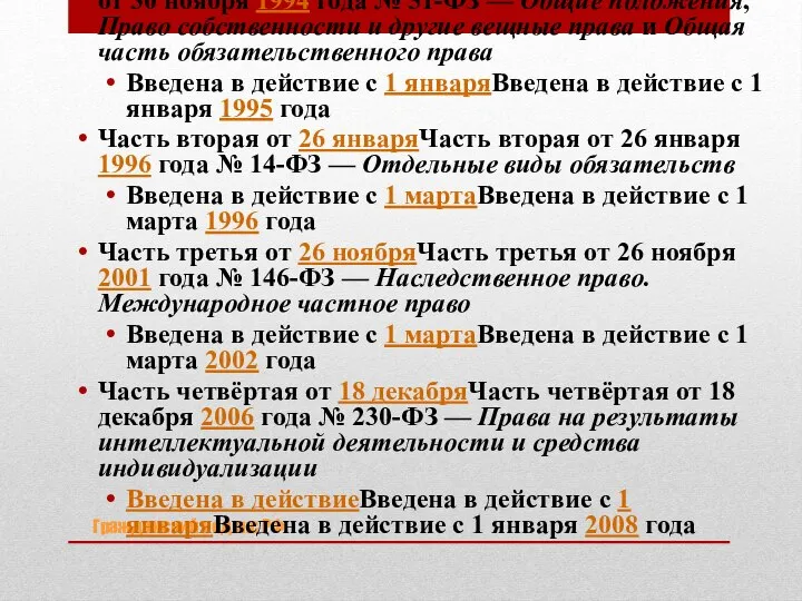 Гражданский кодекс РФ Часть перваяЧасть первая от 30 ноябряЧасть первая от 30
