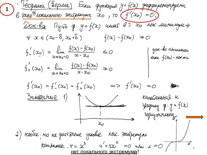 нет локального экстремума! 1