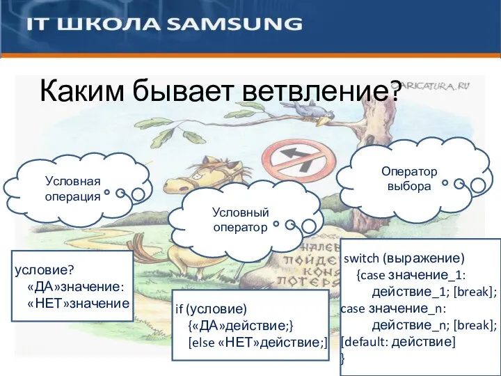 Каким бывает ветвление? Условная операция Условный оператор Оператор выбора условие? «ДА»значение: «НЕТ»значение