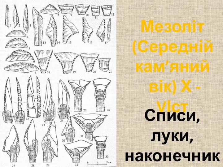 Мезоліт (Середній кам’яний вік) Х - VІст Списи, луки, наконечники