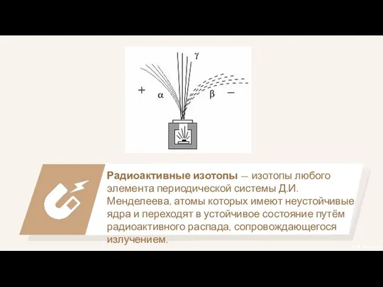 Е. М. Лейкин. Радиоактивные изотопы — изотопы любого элемента периодической системы Д.И.