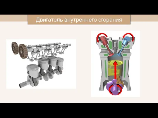 Двигатель внутреннего сгорания