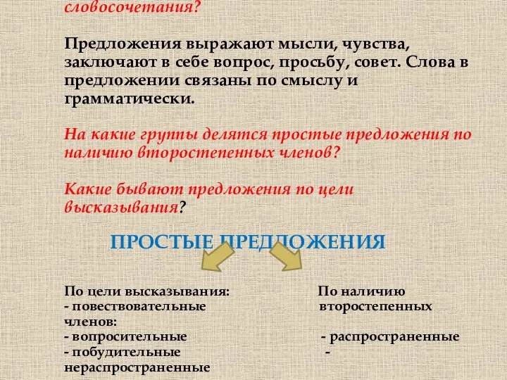 Чем предложения отличаются от словосочетания? Предложения выражают мысли, чувства, заключают в себе